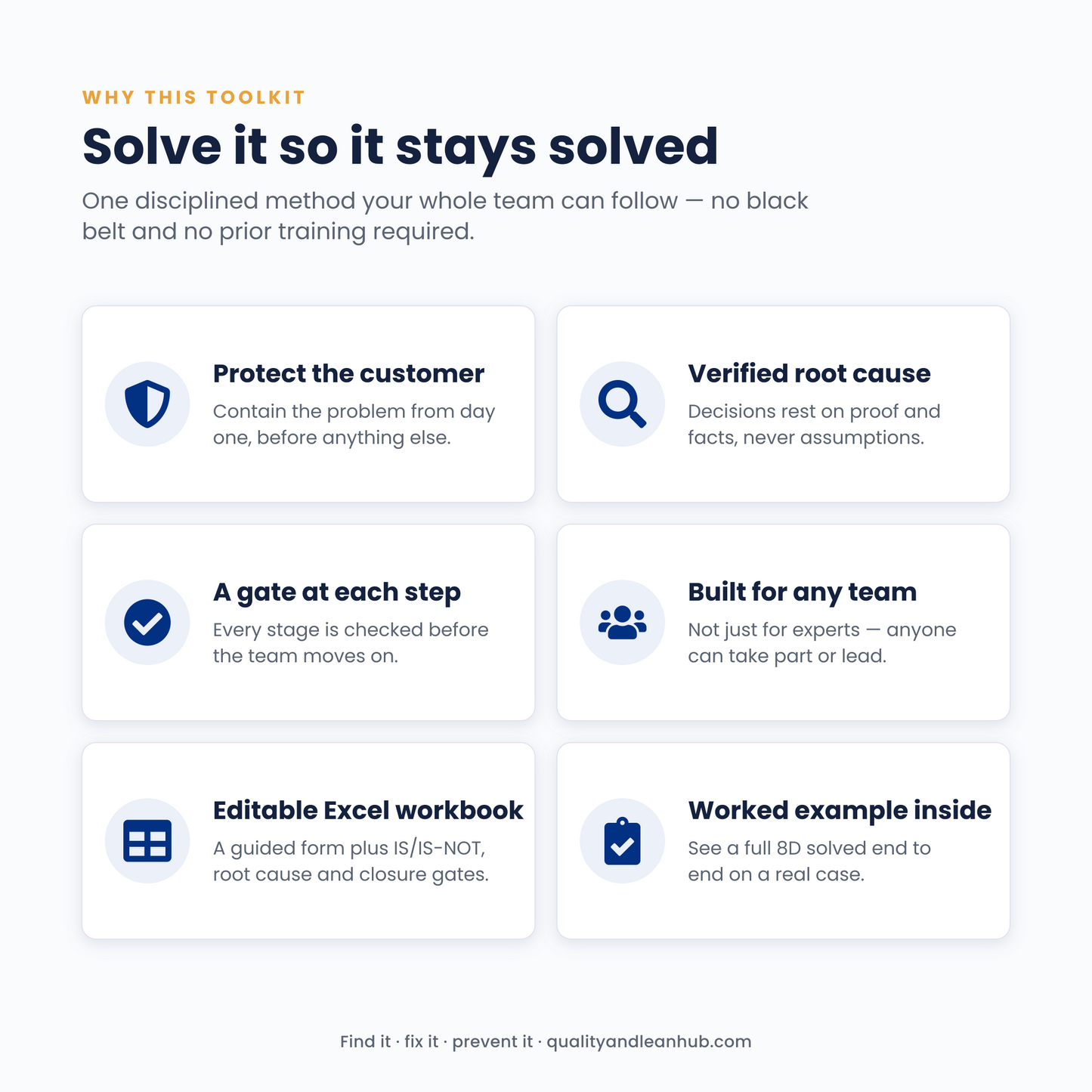 8D PROBLEM SOLVING — TRAINING DECK + WORKBOOK