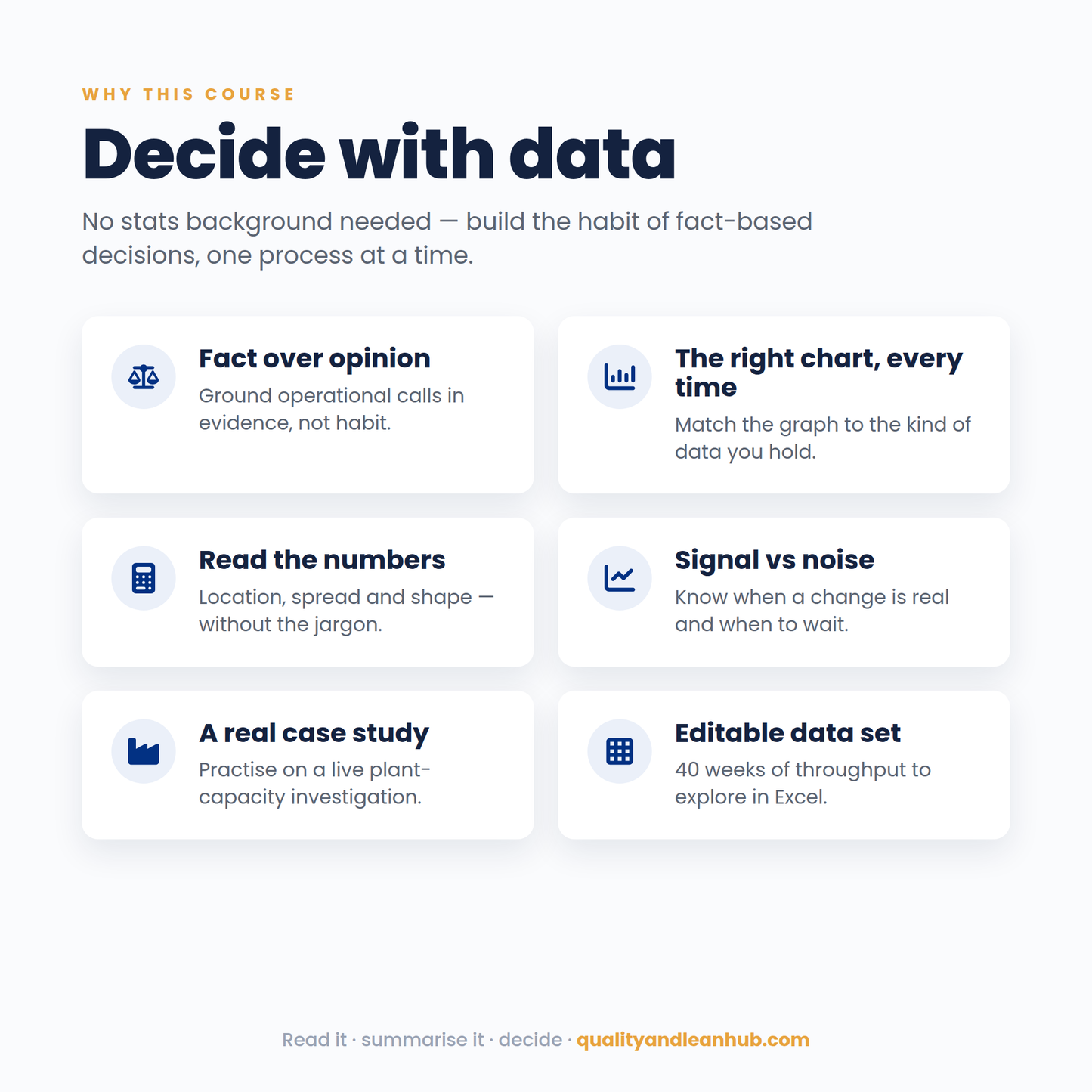 BASIC STATISTICS DATA EVALUATION — TRAINING DECK + CASE STUDY