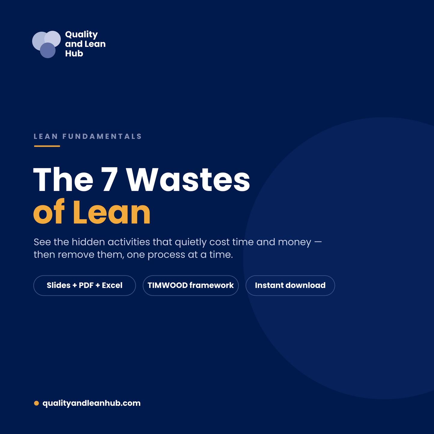 THE 7 WASTES OF LEAN — TRAINING DECK + ACTION PLAN