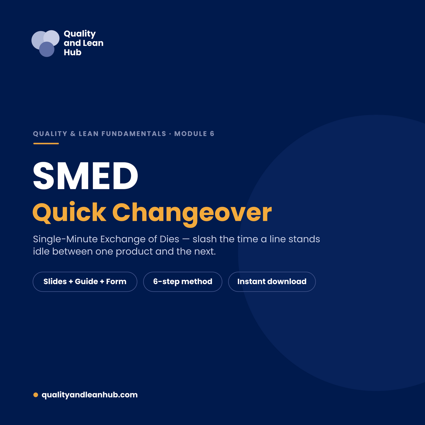 SMED — QUICK CHANGEOVER TOOLKIT