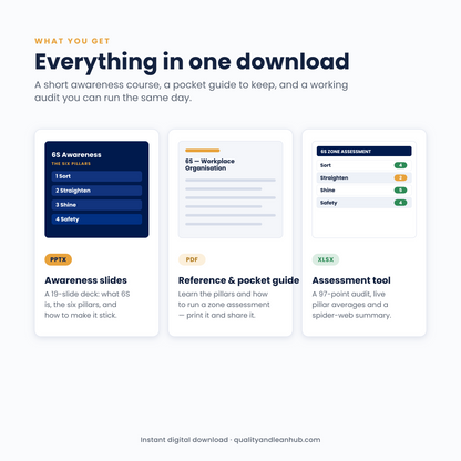 6S WORKPLACE ORGANISATION — TRAINING DECK & AUDIT TOOLKIT