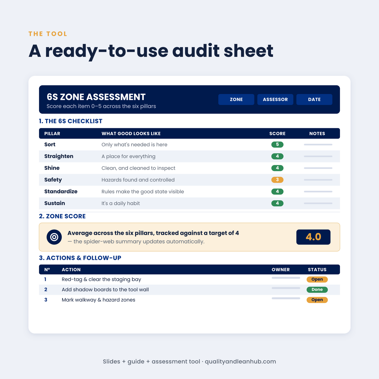 6S WORKPLACE ORGANISATION — TRAINING DECK & AUDIT TOOLKIT