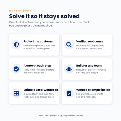 8D PROBLEM SOLVING — TRAINING DECK + WORKBOOK
