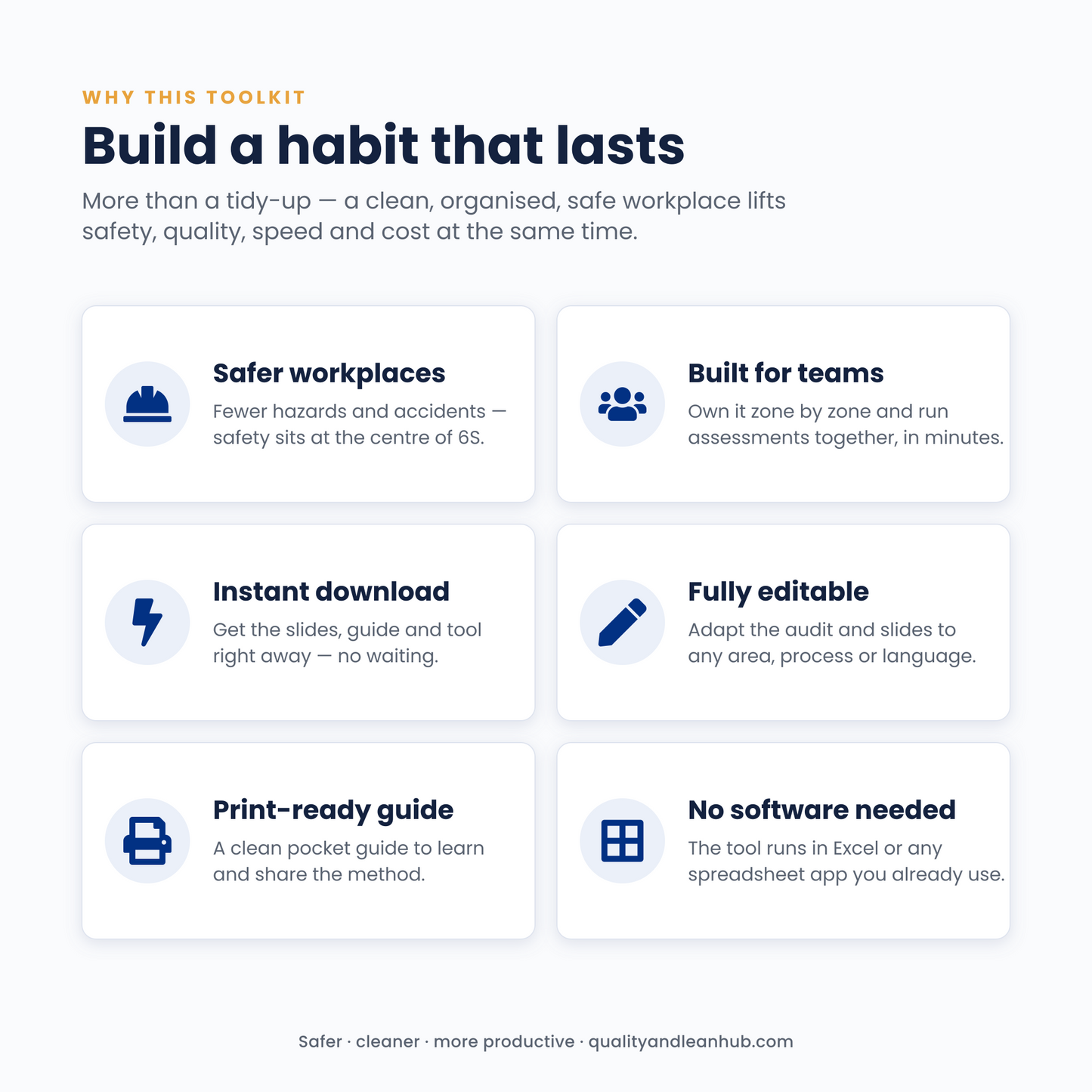 6S WORKPLACE ORGANISATION — TRAINING DECK & AUDIT TOOLKIT