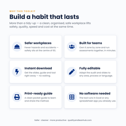 6S WORKPLACE ORGANISATION — TRAINING DECK & AUDIT TOOLKIT