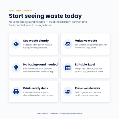 THE 7 WASTES OF LEAN — TRAINING DECK + ACTION PLAN