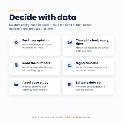 BASIC STATISTICS DATA EVALUATION — TRAINING DECK + CASE STUDY