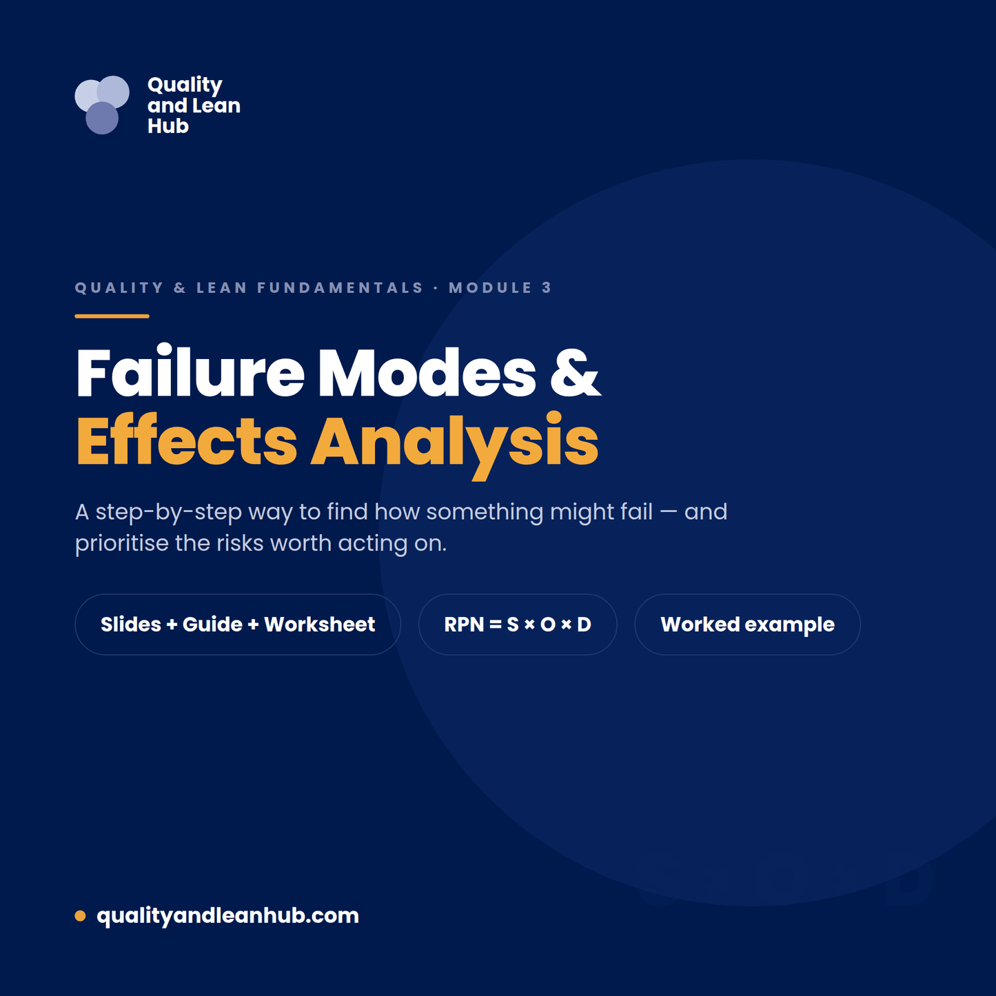 FMEA — FAILURE MODES & EFFECTS ANALYSIS