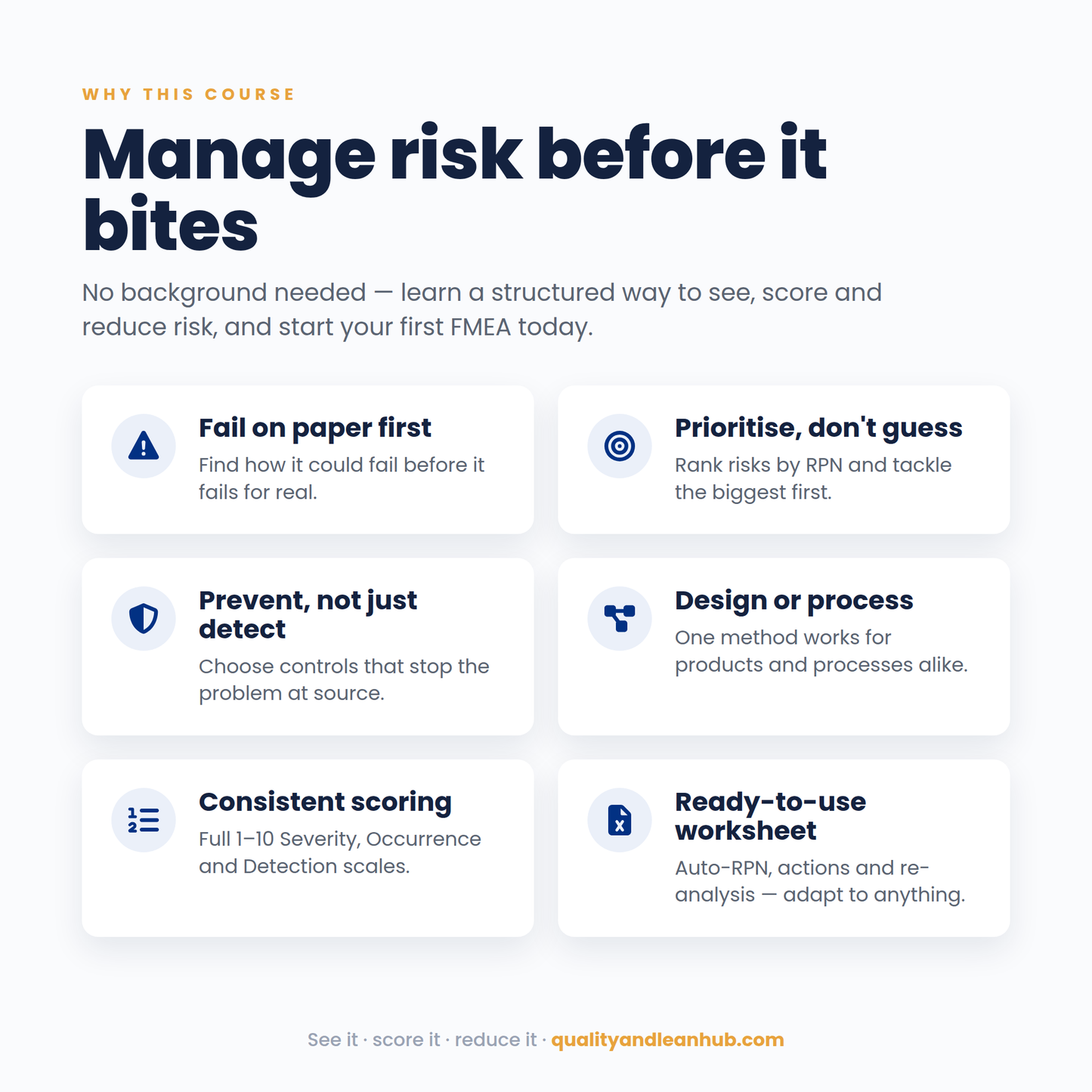 FMEA — FAILURE MODES & EFFECTS ANALYSIS
