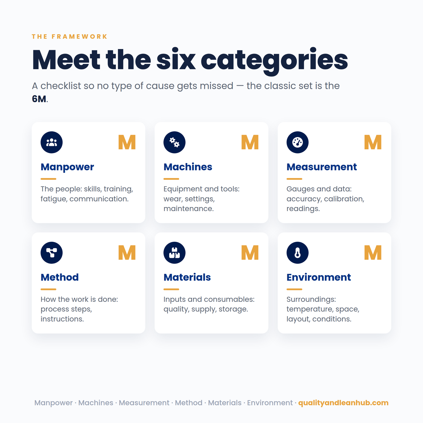CAUSE & EFFECT — THE FISHBONE (ISHIKAWA) DIAGRAM · TRAINING DECK + TEMPLATE