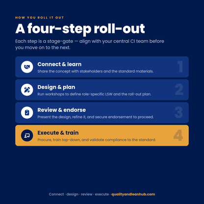 LEADER STANDARD WORK
