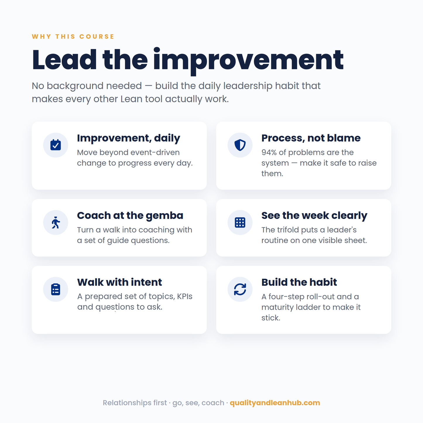 LEADER STANDARD WORK