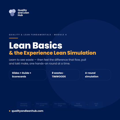 LEAN BASICS & THE EXPERIENCE LEAN SIMULATION