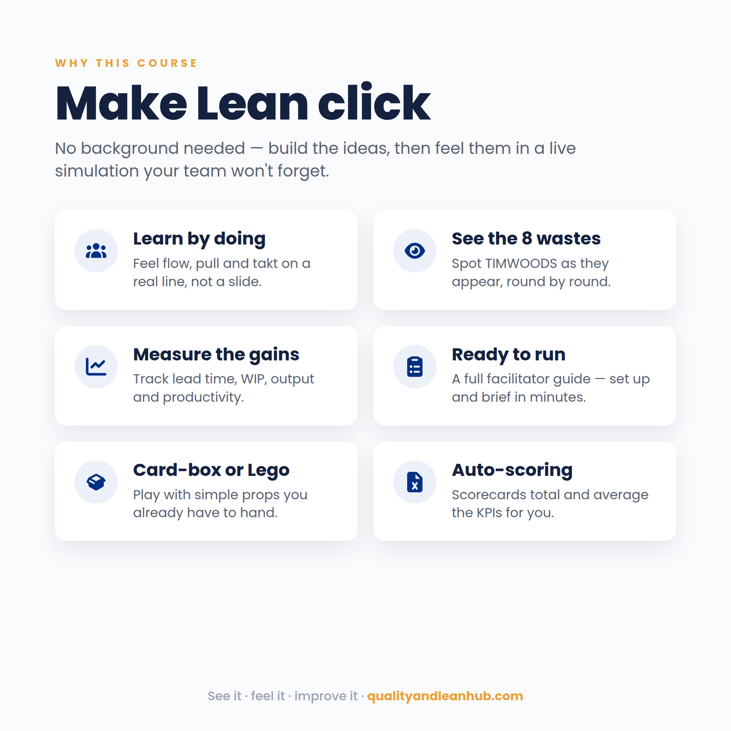 LEAN BASICS & THE EXPERIENCE LEAN SIMULATION