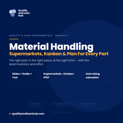 MATERIAL HANDLING · SUPERMARKETS, KANBAN & PLAN FOR EVERY PART