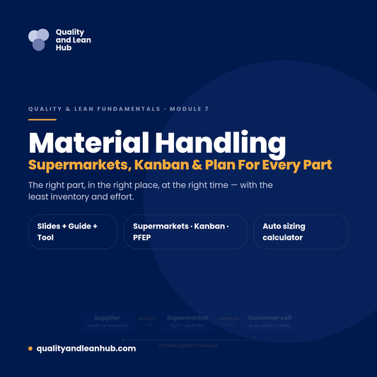 MATERIAL HANDLING · SUPERMARKETS, KANBAN & PLAN FOR EVERY PART
